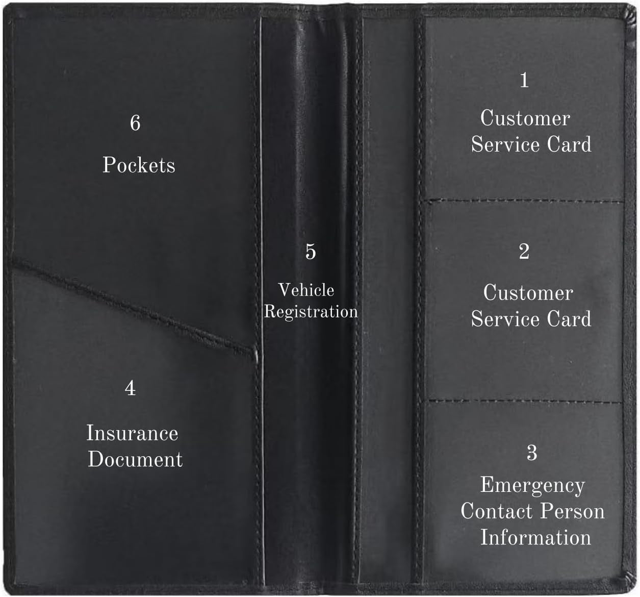 Car Registration and Insurance Holder, Vehicle Glovebox Document Organizer,Tesla Model Y Accessories 2025,Designed for Tesla Model 3/Y/S/X- for Documents, Cards, Keys, Permits